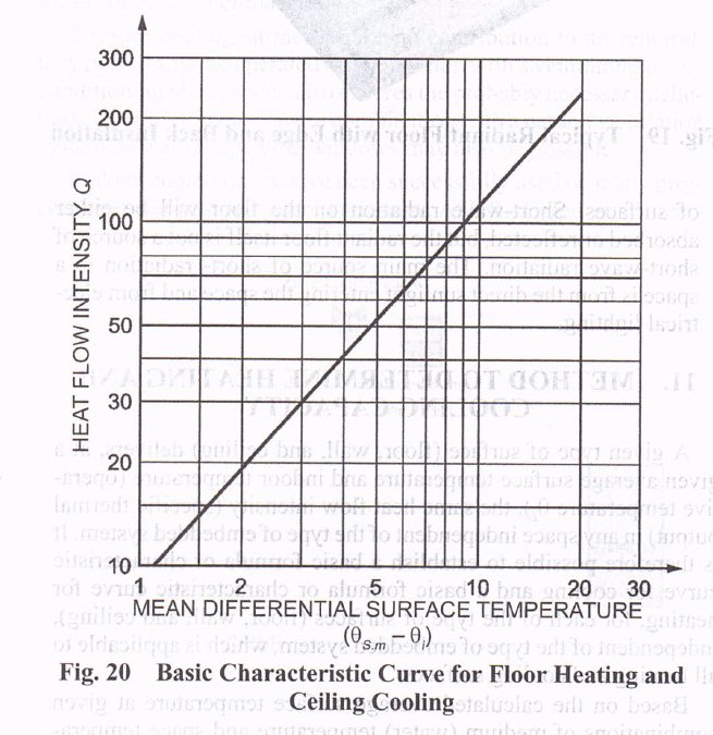 Ashare 55 fig 20.jpg