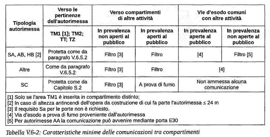 Annotazione 2020-09-22 143630.jpg