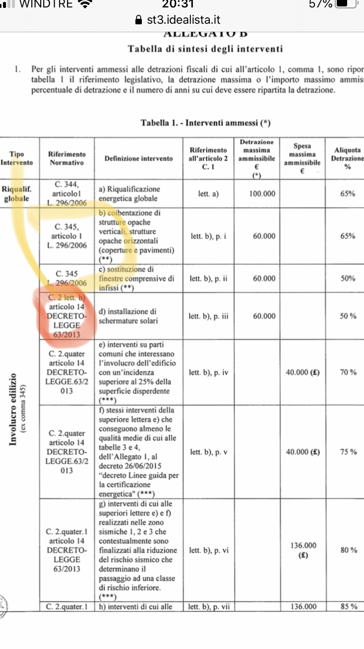 Ok il 345 ma ci sono 2 riferimenti normatividifferenti