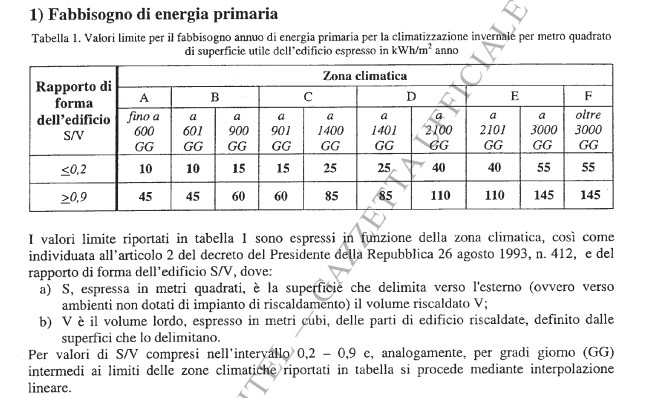 Immagine 2021-01-24 092822.jpg