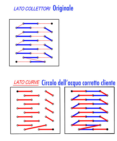 circuito FAIT_Corretto_Cliente_LOW.jpg