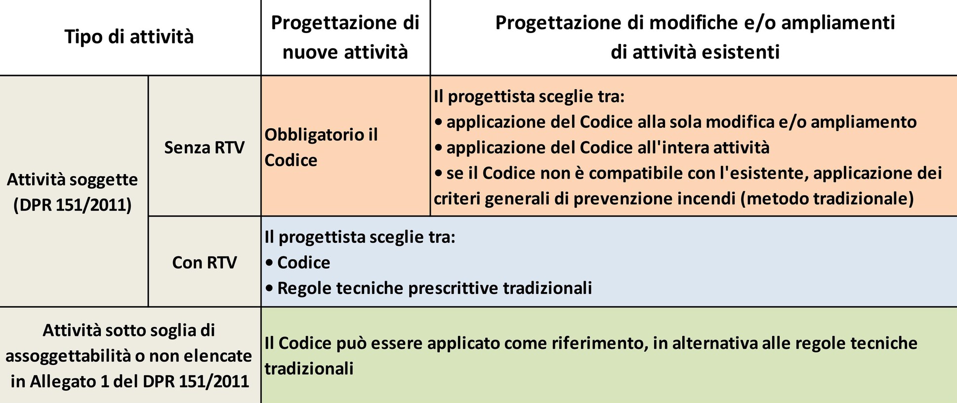 Applicazione-codice (1).jpg