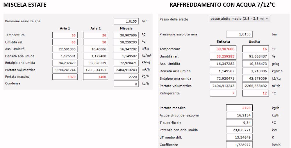 Miscela e RAFF.jpg