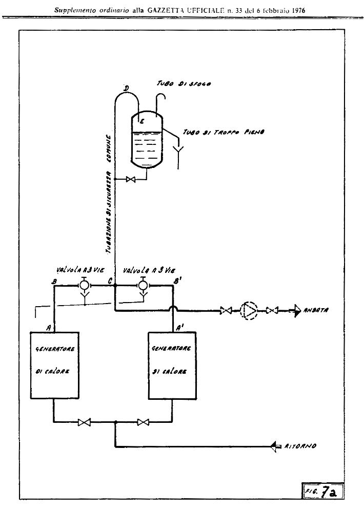 schema vaso aperto.jpg