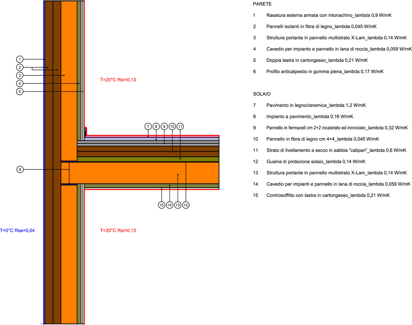 Stratigrafia.jpg