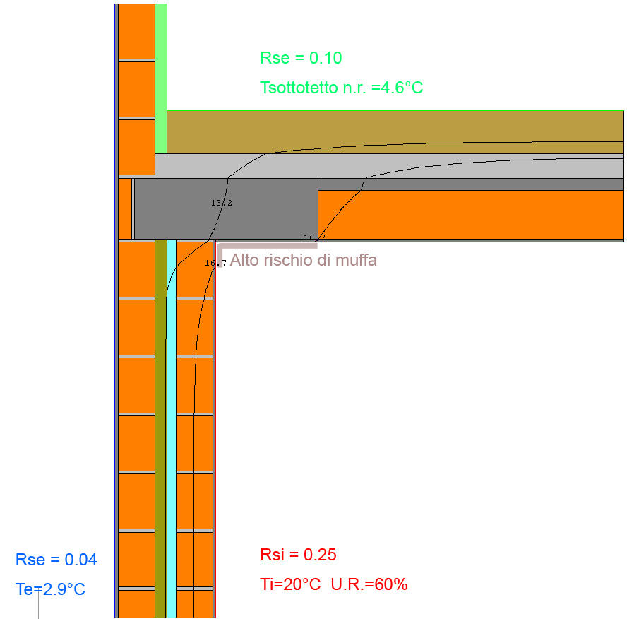 Isoterme 13,2 e 16,7 copy.png