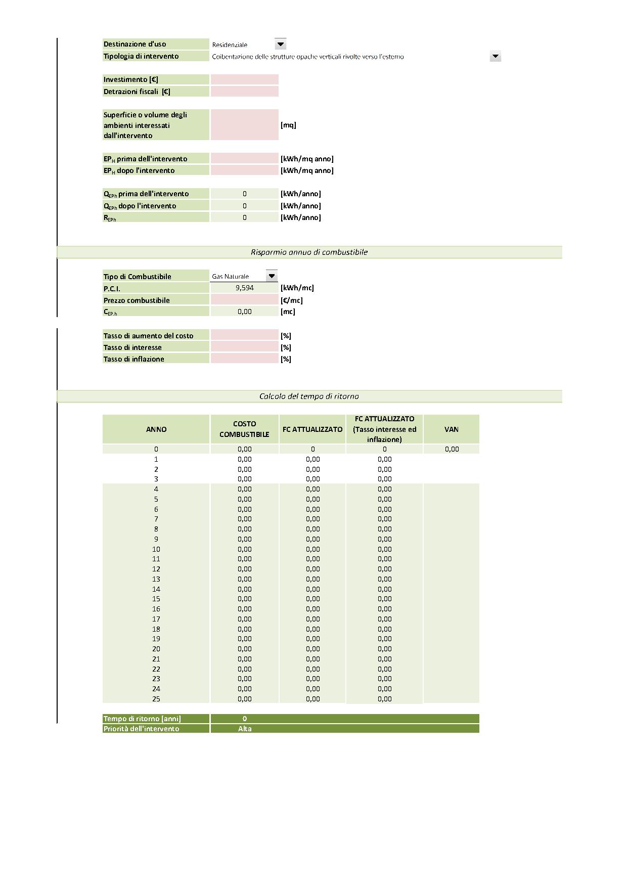 Valutazione della priorità di interventi migliorativi - Nuovo.jpg