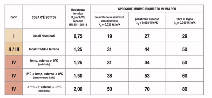 NormaPannelli1264.jpg