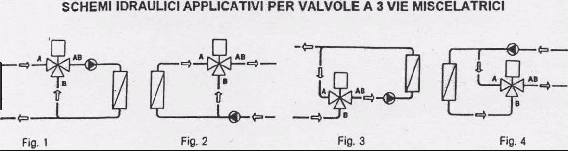 Regolazione 1.jpg