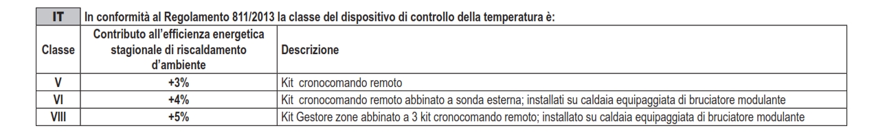 Istruzioni Cronocom remoto W_IT_001.jpg