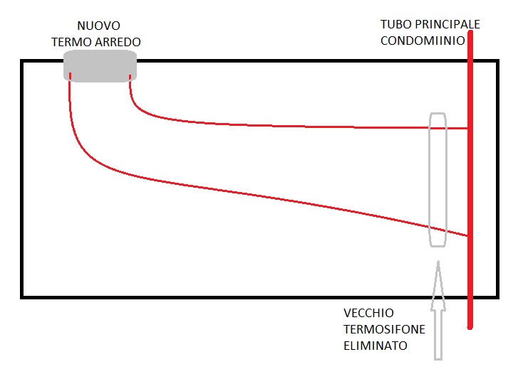 Schema riscaldamento.jpg