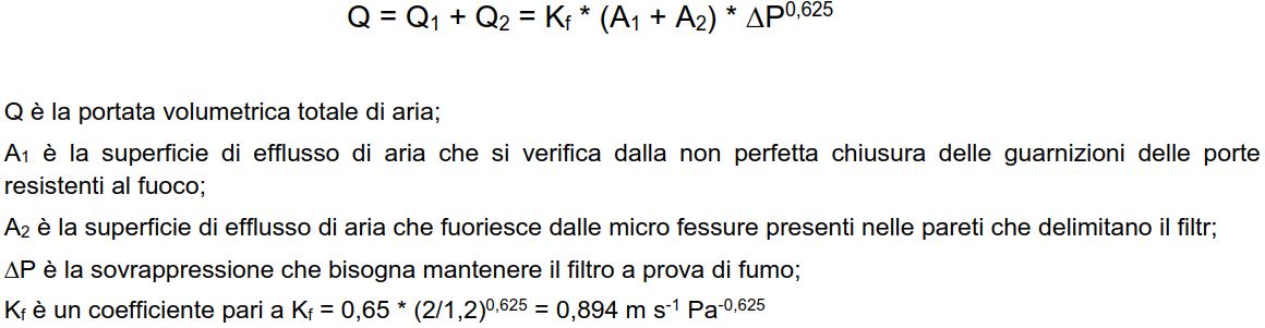 formula per calcoli aeraulici