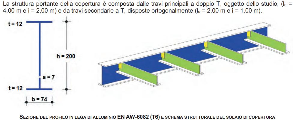 schema.jpg