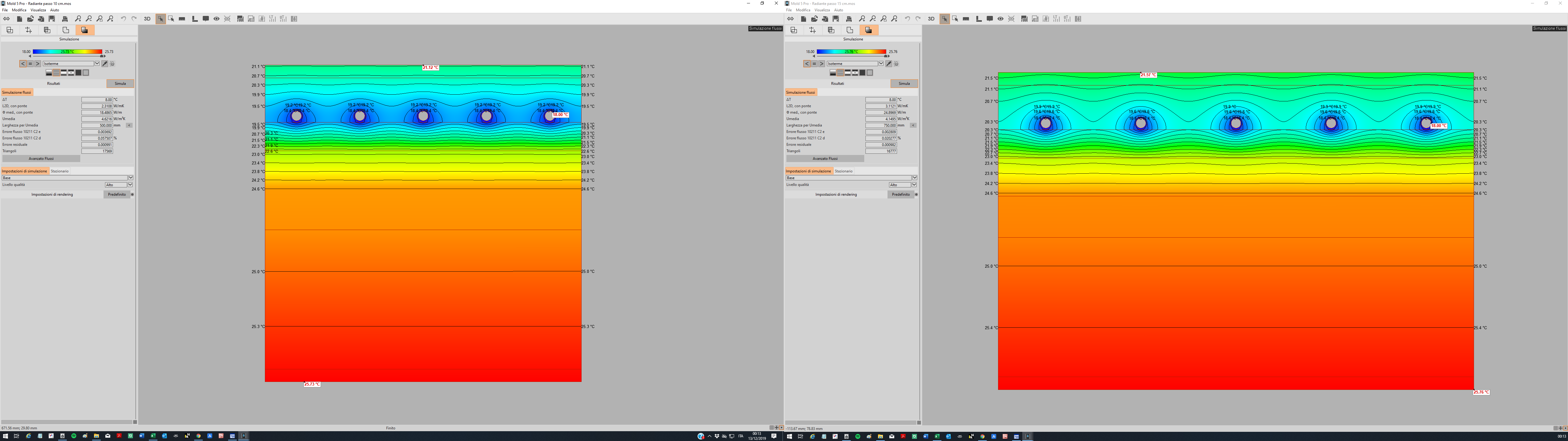 RAFFR Isoterme comparat.png