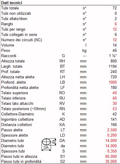 Cooler 2 costruzione.jpg