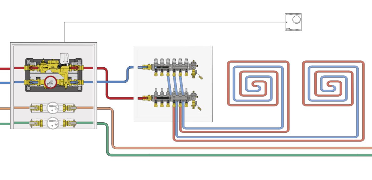 regolazione di zona.JPG