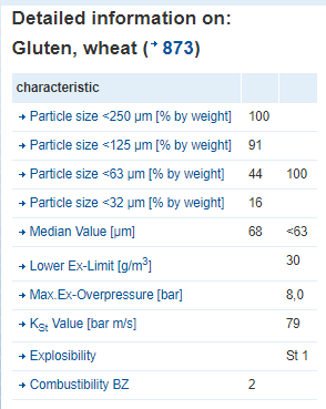 dati grano.PNG