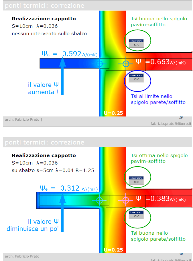 20201031 PT Balcone per forum EC.png