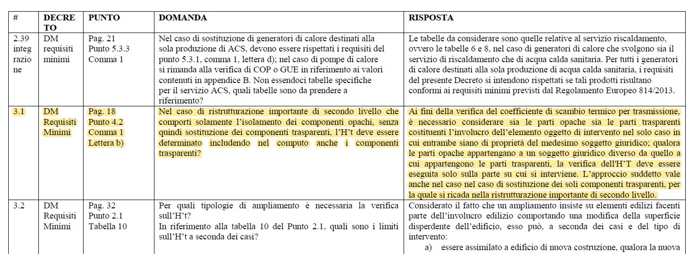 chiarimenti MISE.jpg