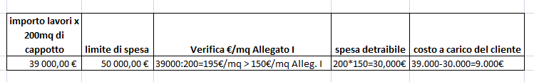 Qualcosa non mi torna.png