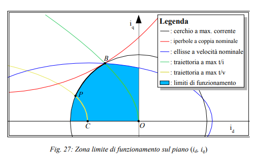 Immagine 2021-03-30 183812.png
