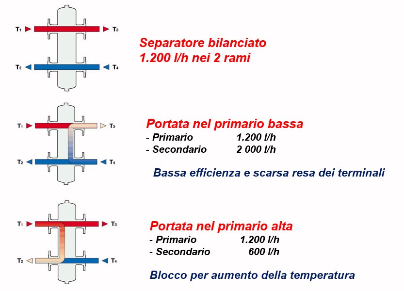 Separatore1.jpg