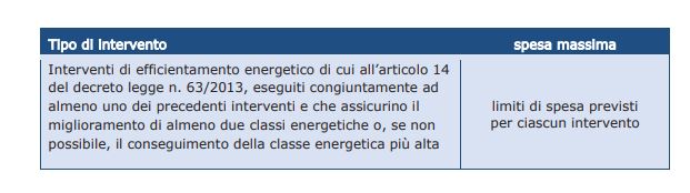 EfficientamentoTrainato.JPG
