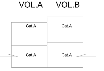 Schema condomini affiancati.png