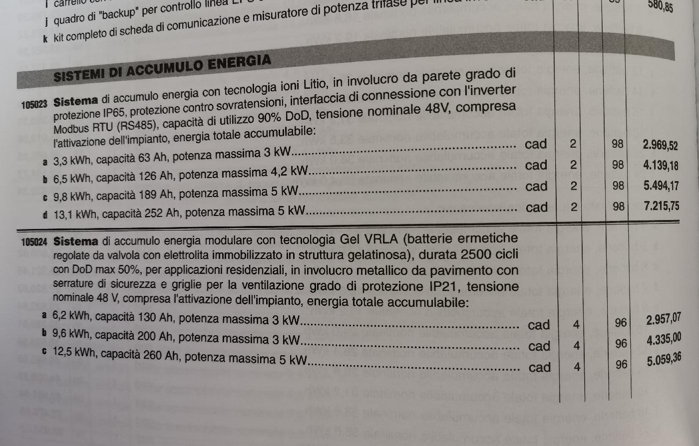 Accumuli DEI I-21c.jpg