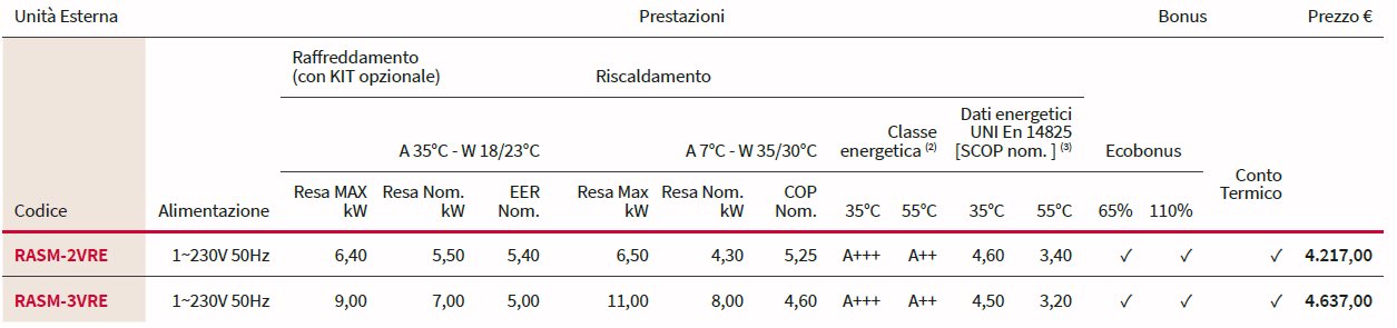 Listino Hitachi 1.jpg
