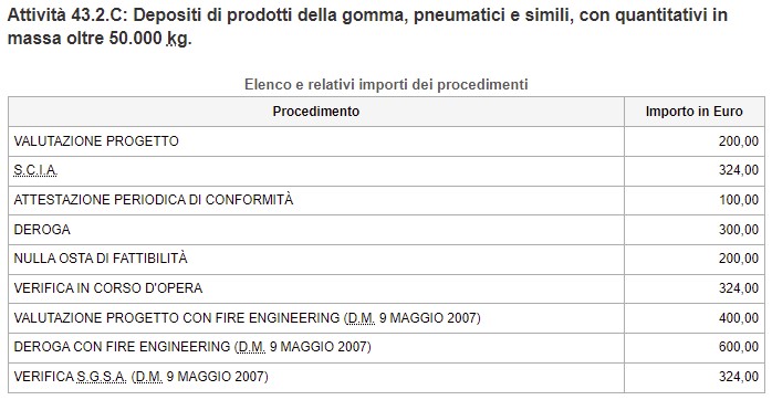 Annotazione 2022-02-15 123755.jpg