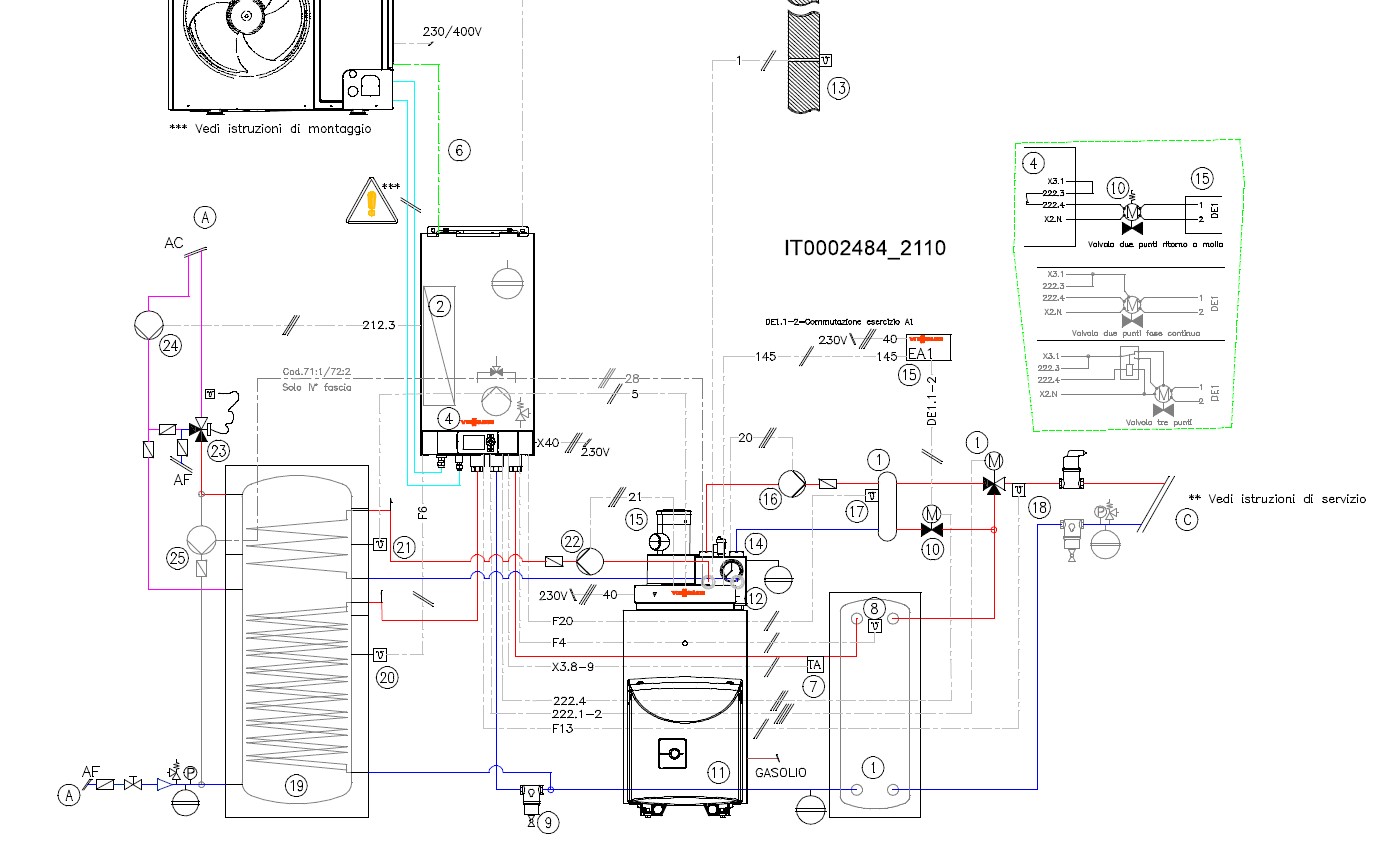 schema 1