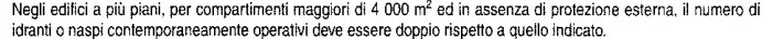 Annotazione 2022-07-27 174004.jpg