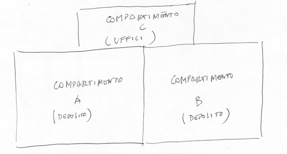 Annotazione 2022-08-10 100727.jpg