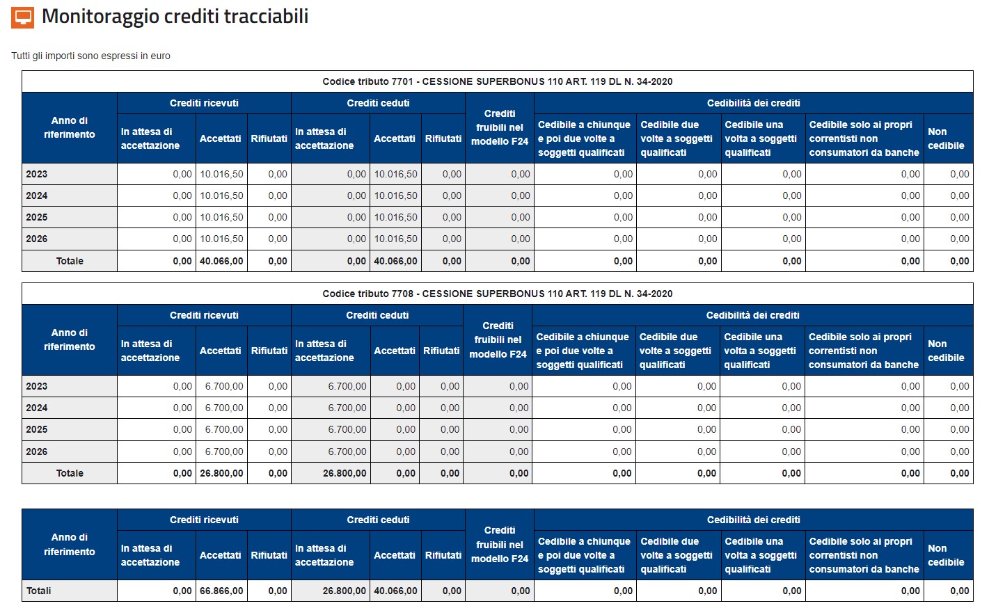 Cassetto fiscale.jpg