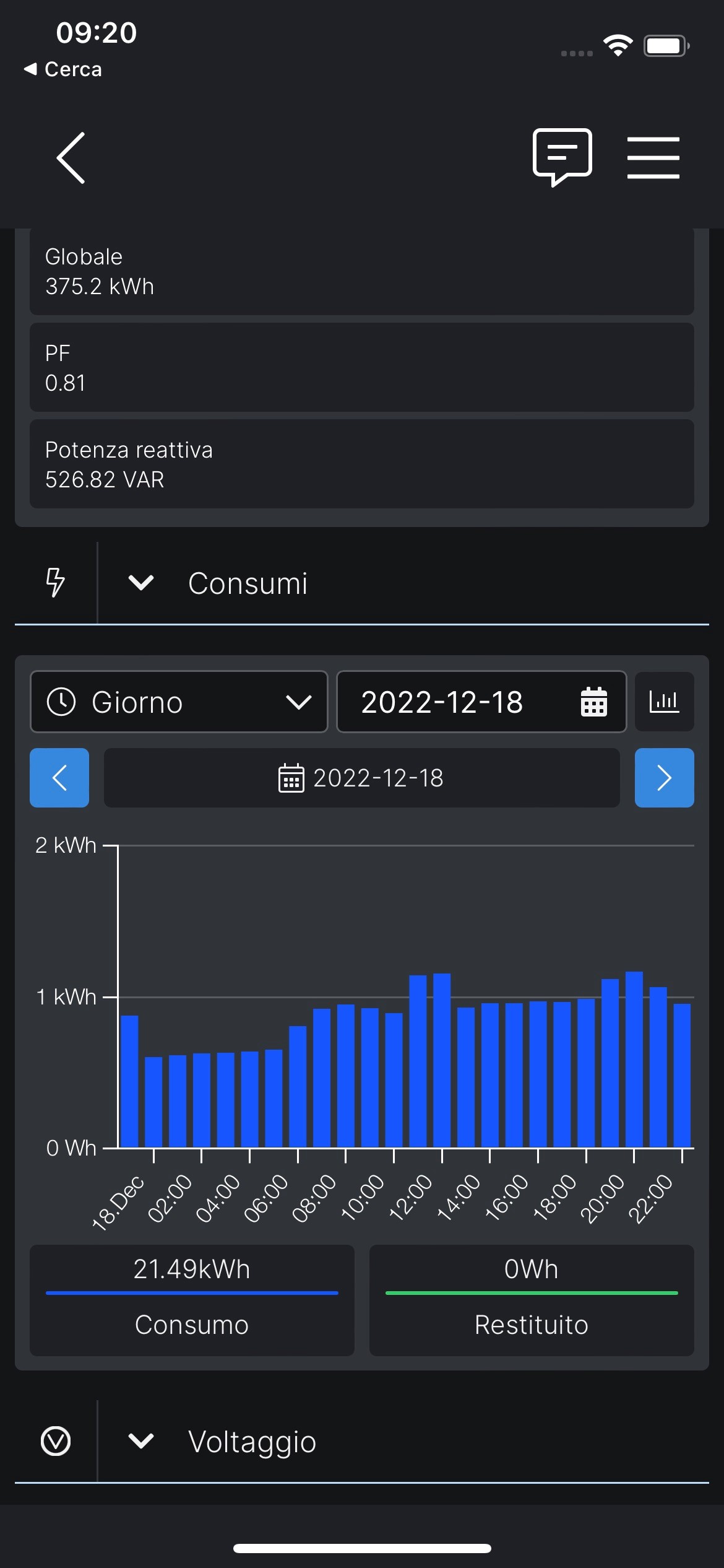 Consumi 1812.jpg