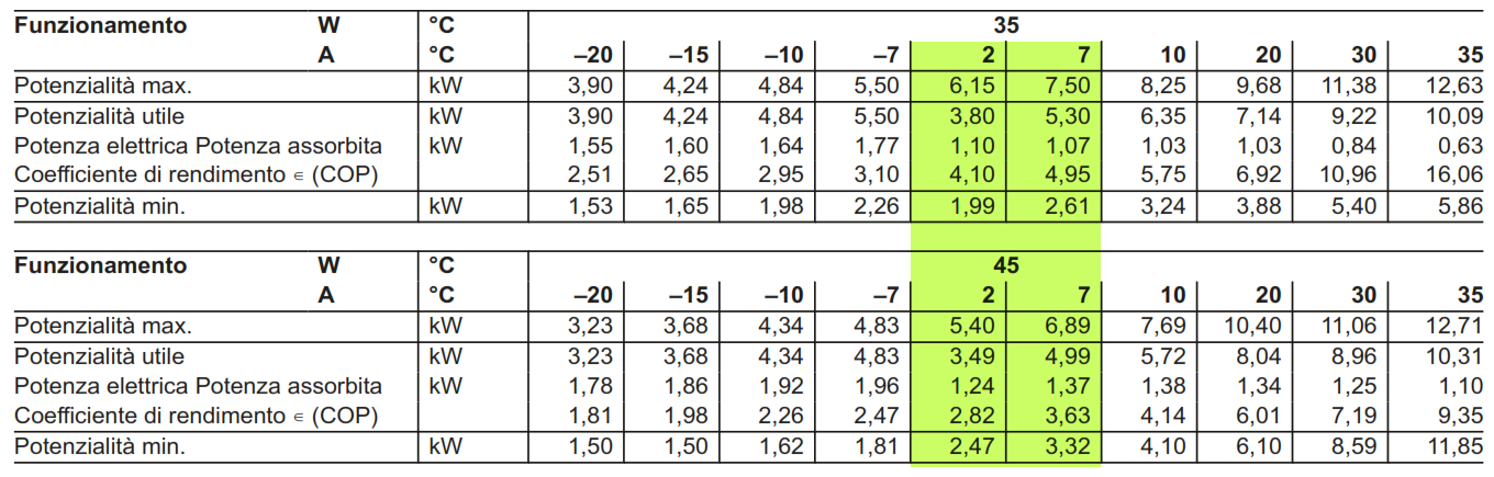 PDC taglia 6 rese.png