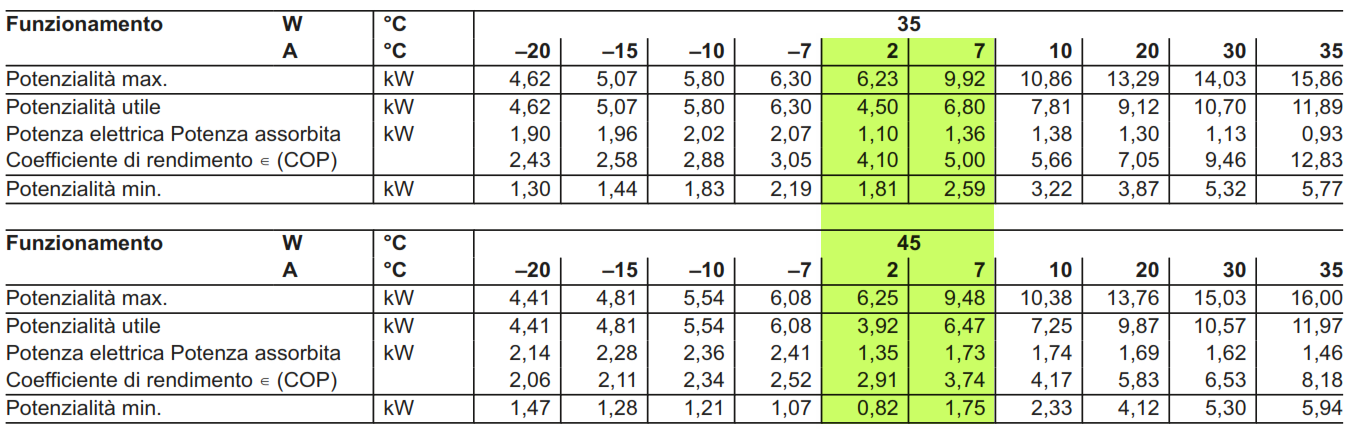 PDC taglia 8 rese.png