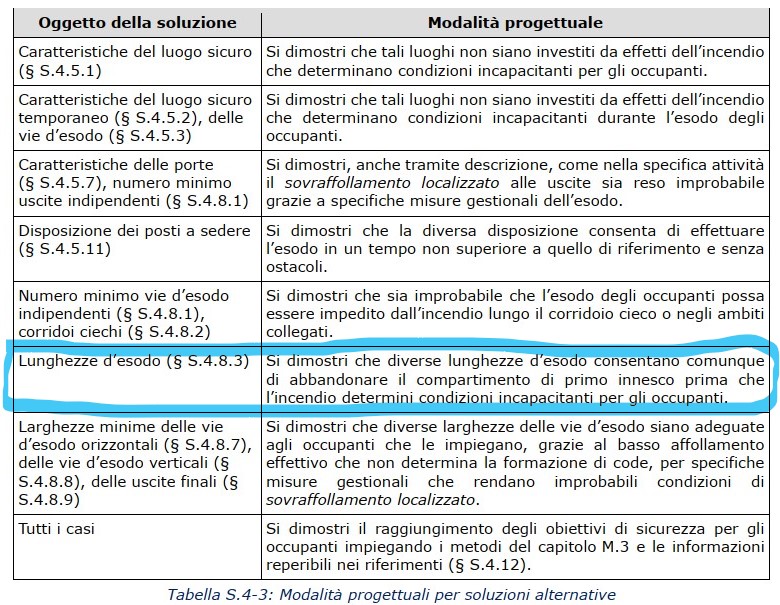 Annotazione 2023-03-22 182122.jpg