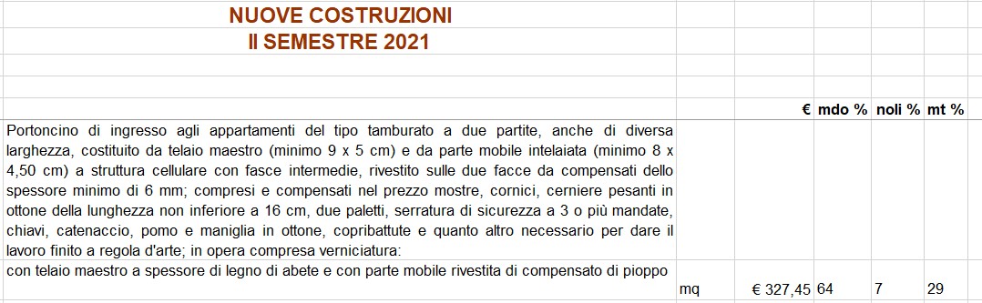 DEI portoncino.jpg