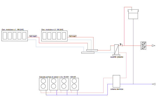 schema.png