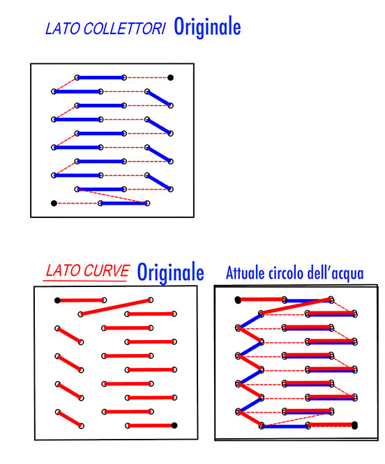 circuito FAIT_Originale_LOW.jpg