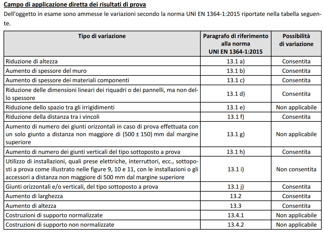 Annotazione 2024-04-27 192608a.jpg