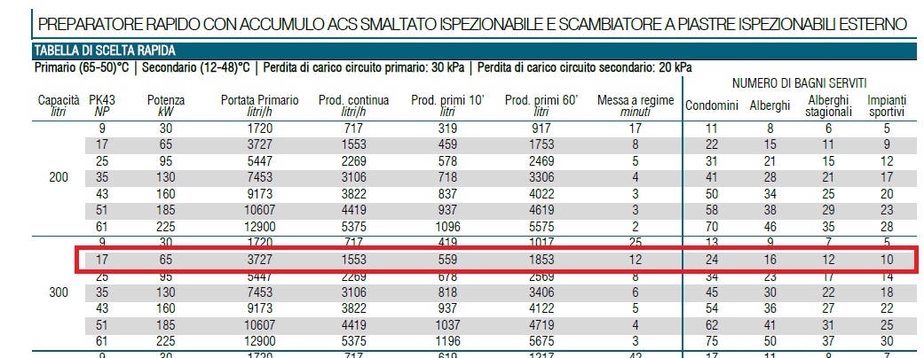 accumulo.jpg
