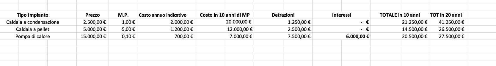 Screenshot 2024-07-17 alle 09.23.19.png