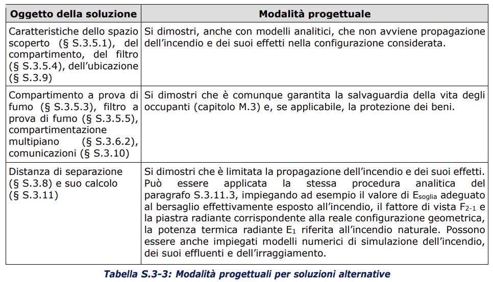 Annotazione 2024-08-18 191011c.jpg