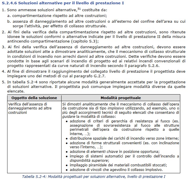 Annotazione 2024-10-31 172256b.jpg