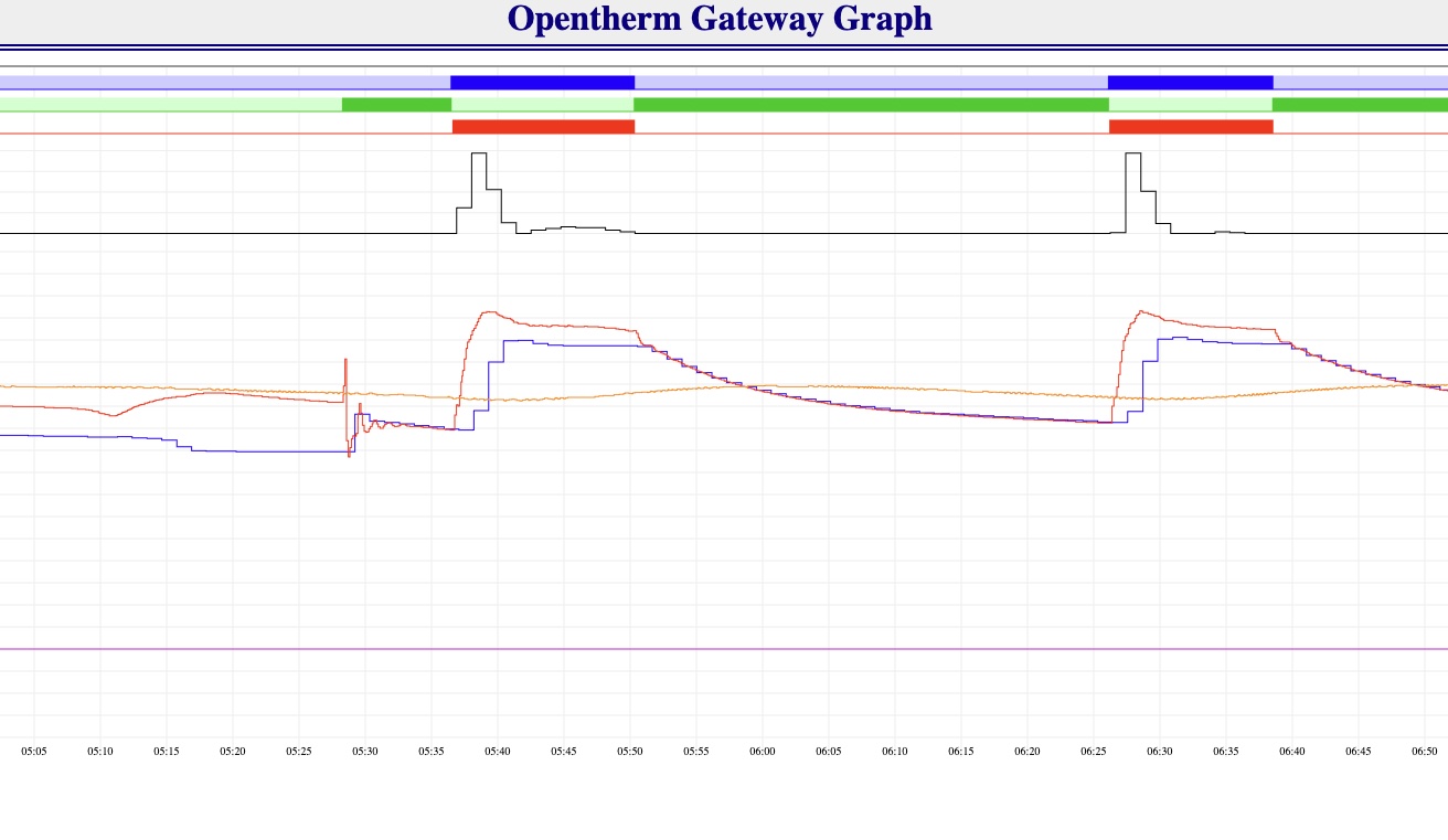 opentherm.jpg