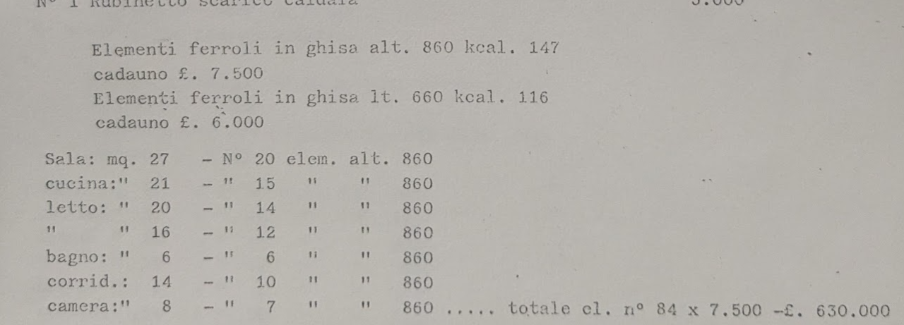 estratto del preventivo anni 80