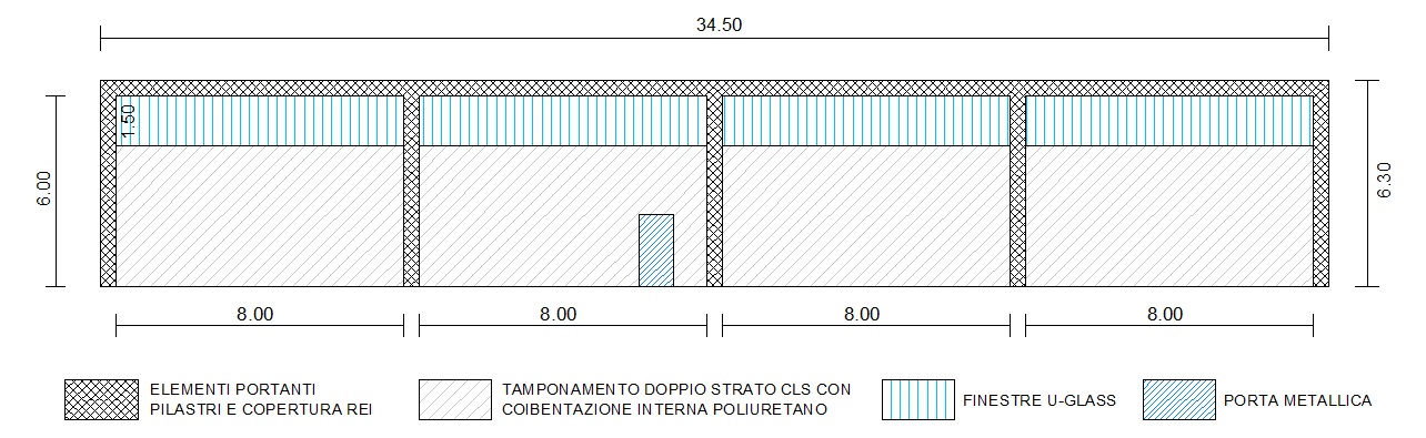 Facciata tipo.jpg